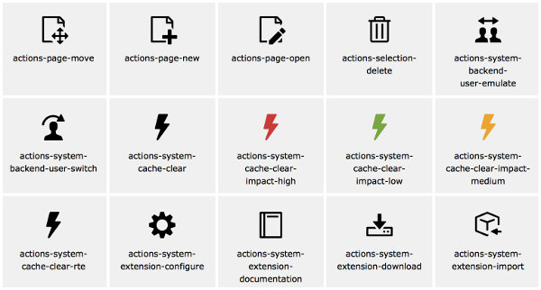 A small portion of the TYPO3 icons.